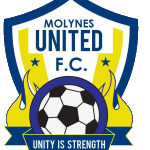 Molynes United